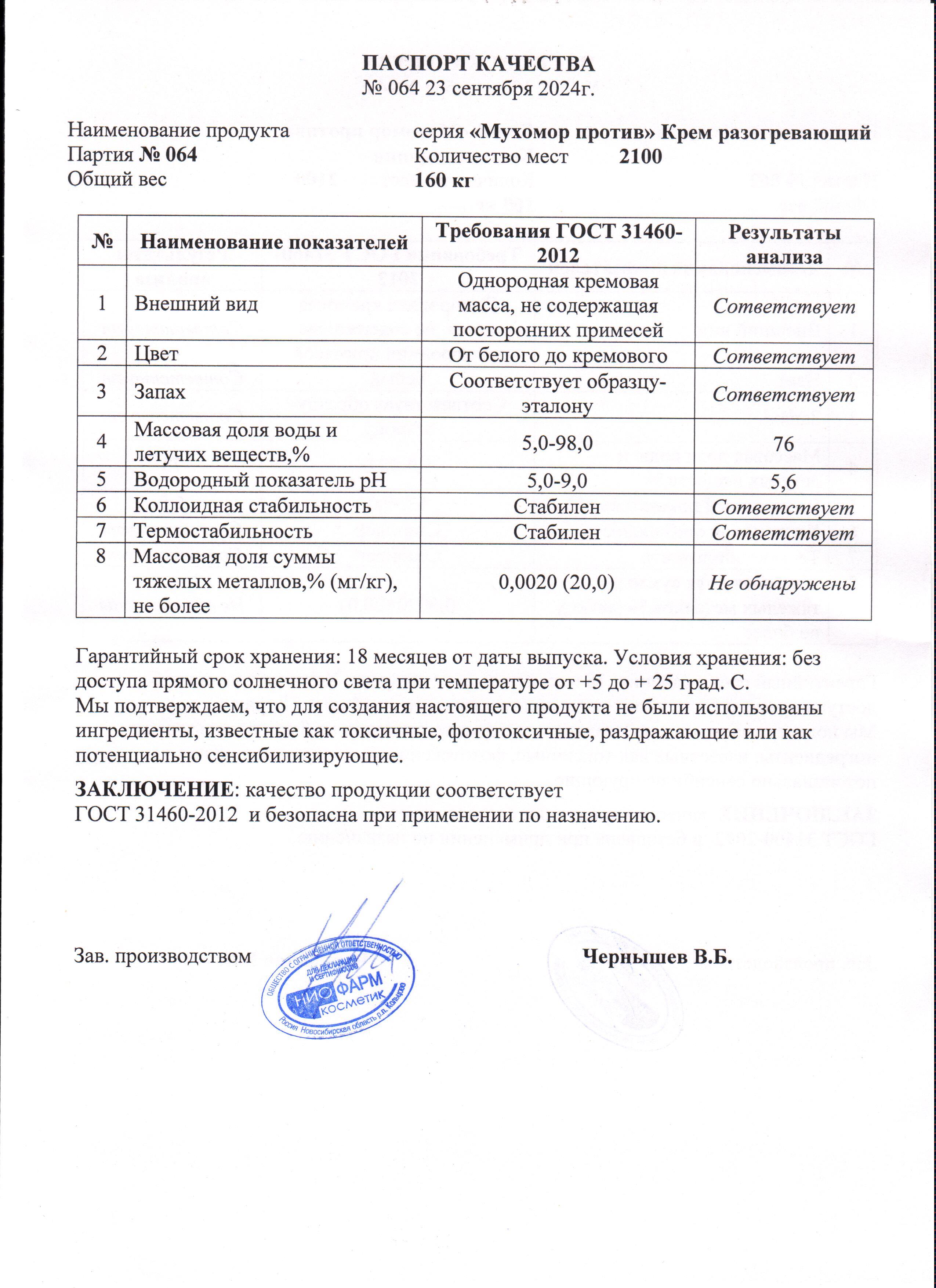Паспорт №092024